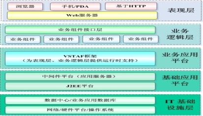 赤峰市工業企業數字化轉型 數據處理服務的關鍵作用與產品實踐